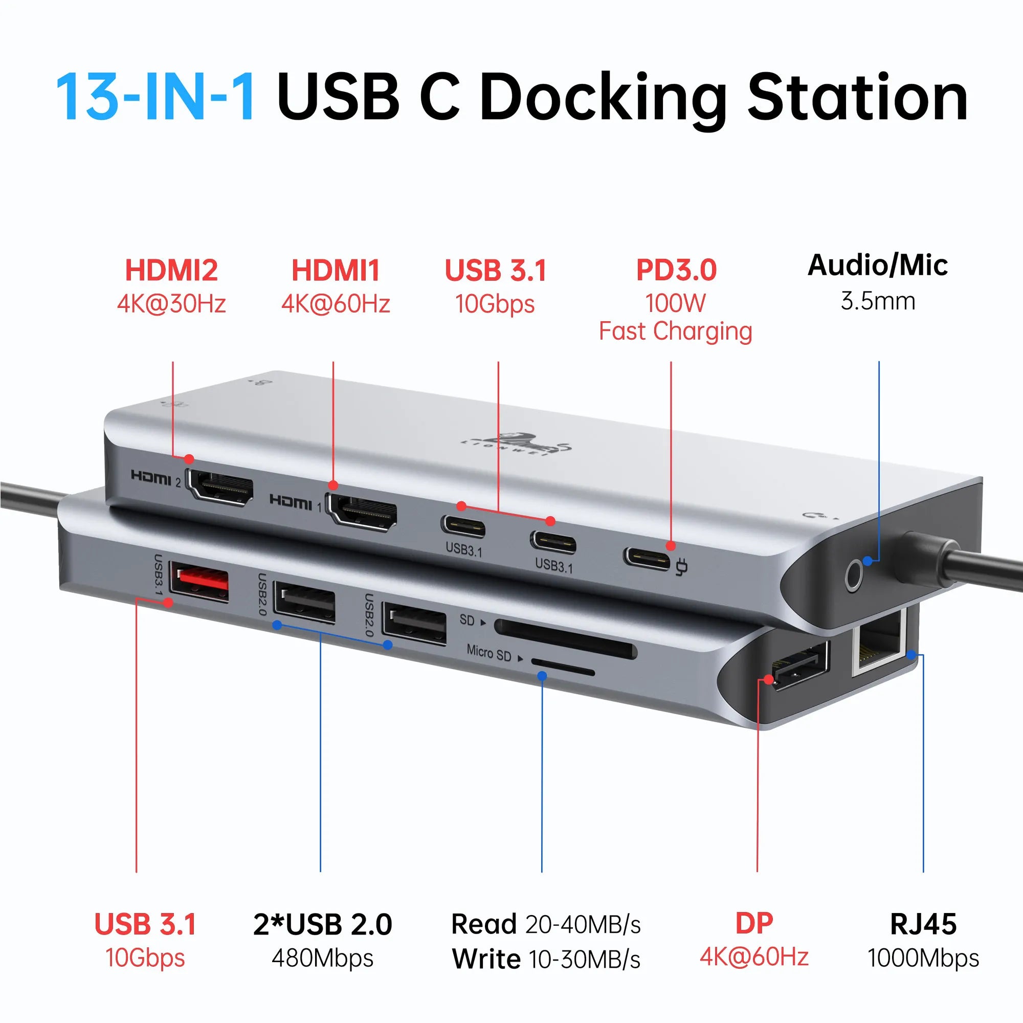 LIONWEI USB C Laptop Docking Station 3 Monitors 13-IN-1