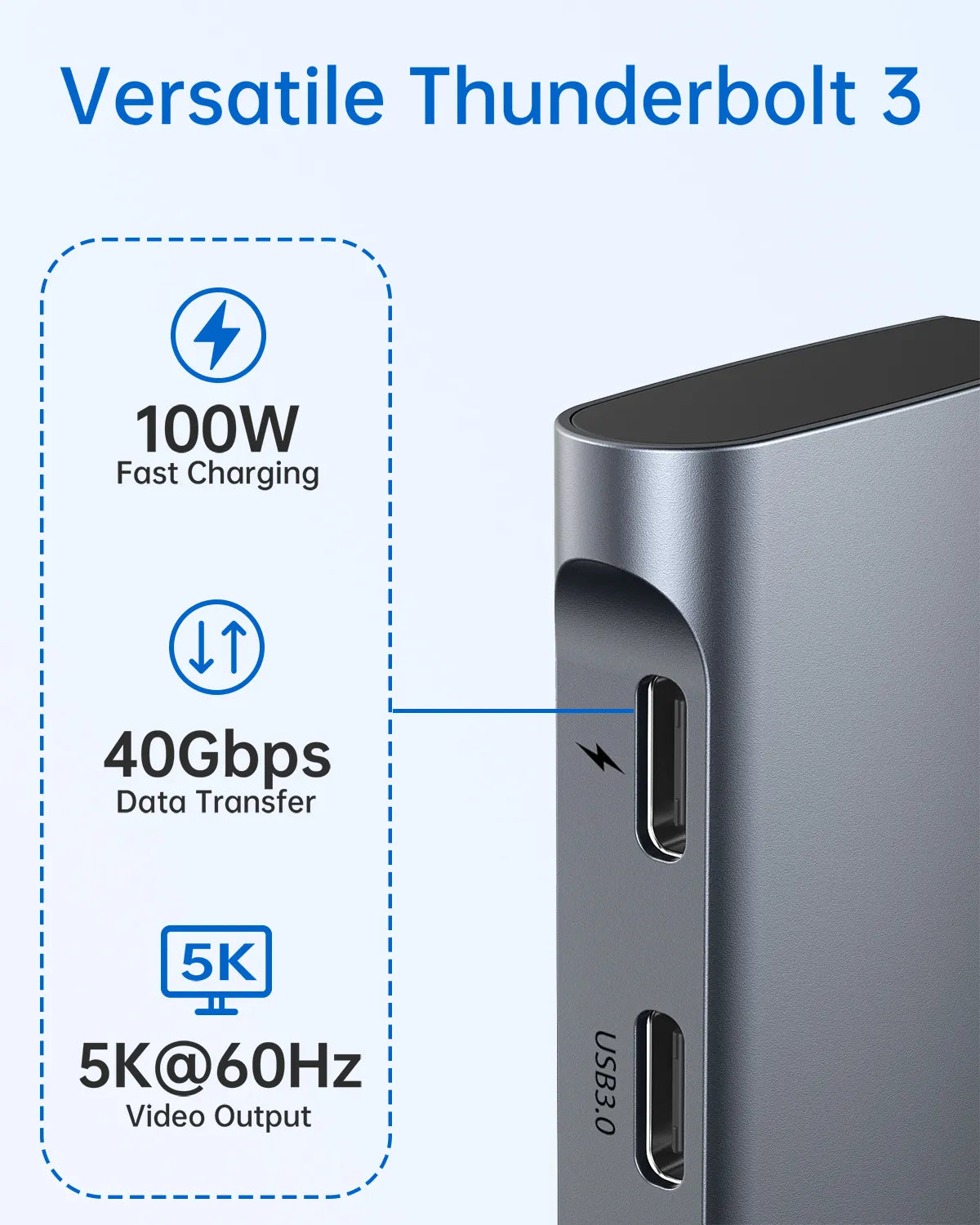 Lionwei USB C Hub for MacBook 7-IN-2