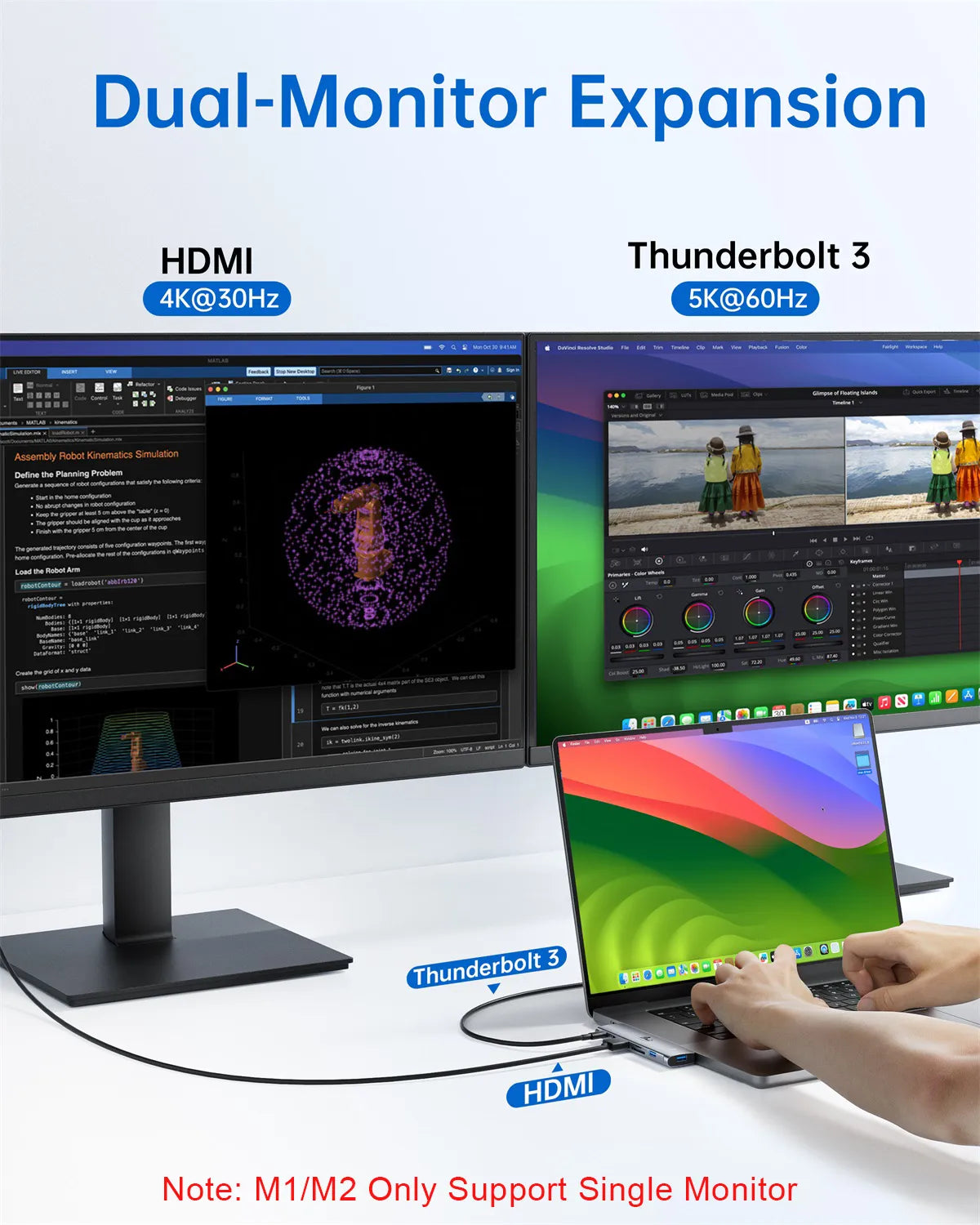 Lionwei USB C Hub for MacBook 7-IN-2