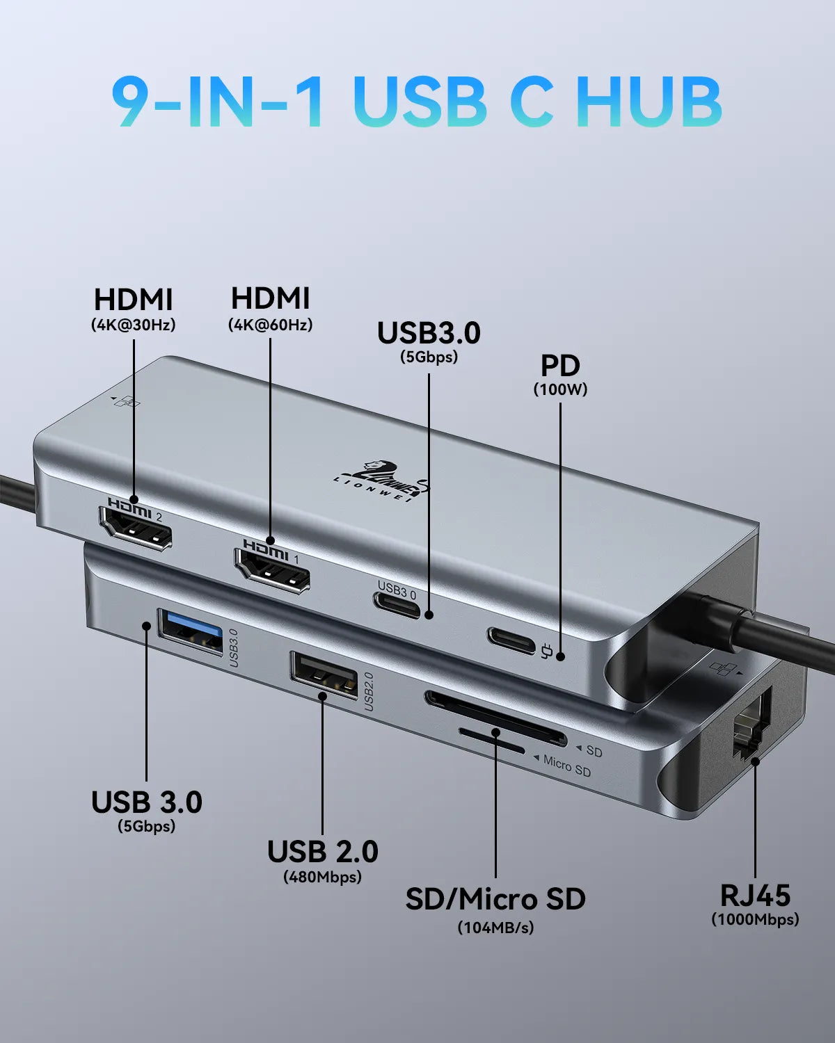 Lionwei USB C Hub to Dual HDMI Docking Station 9-IN-1