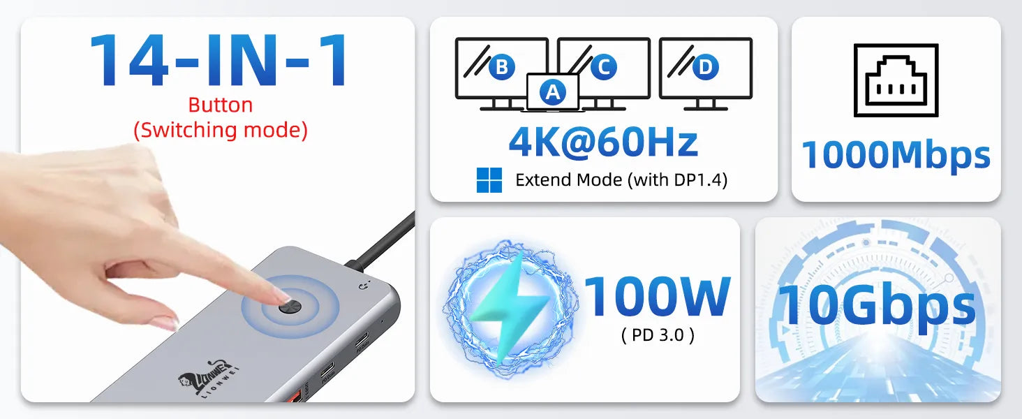 Lionwei 10 Gbps USB C Docking Station Triple Monitor 13-IN-1
