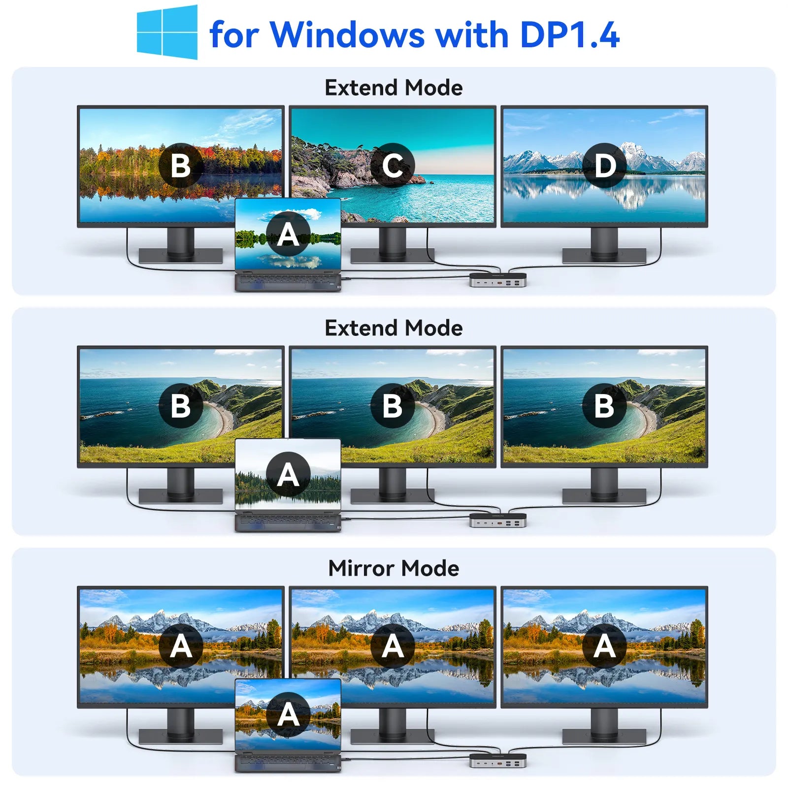 Lionwei Laptop USB C Dock Triple Monitor 16-IN-1