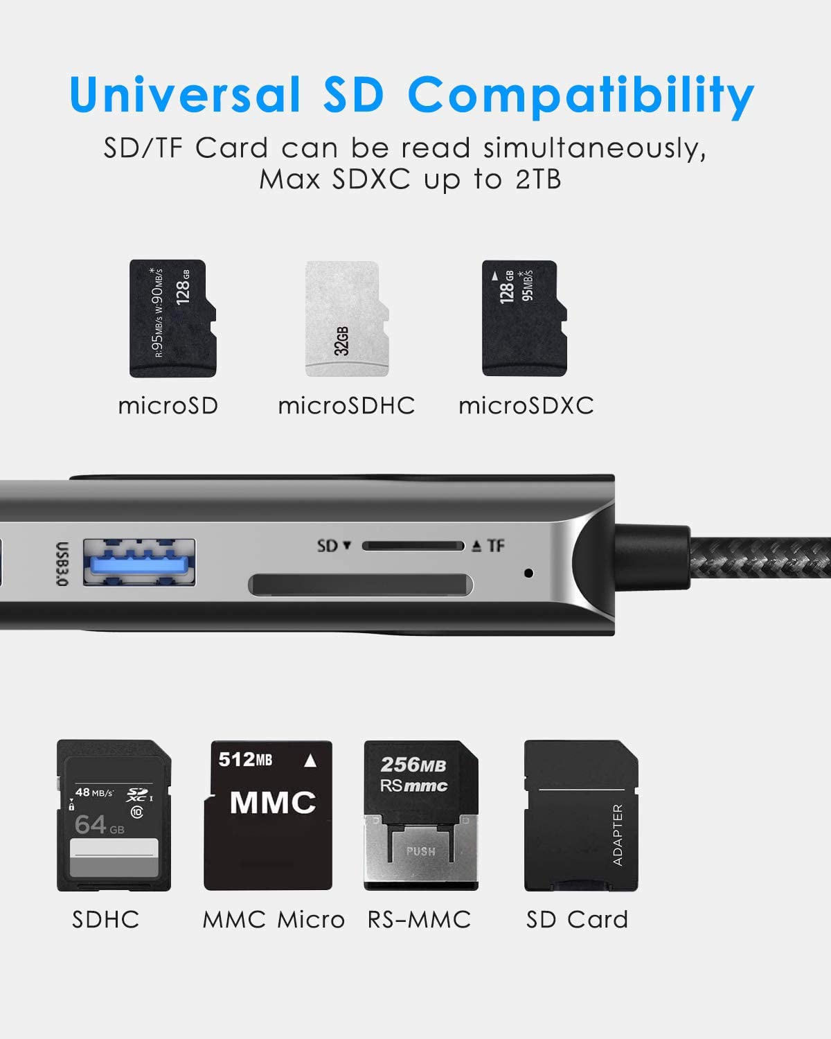 Lionwei USB C Hub Adapter for MacBook Pro 10-IN-1