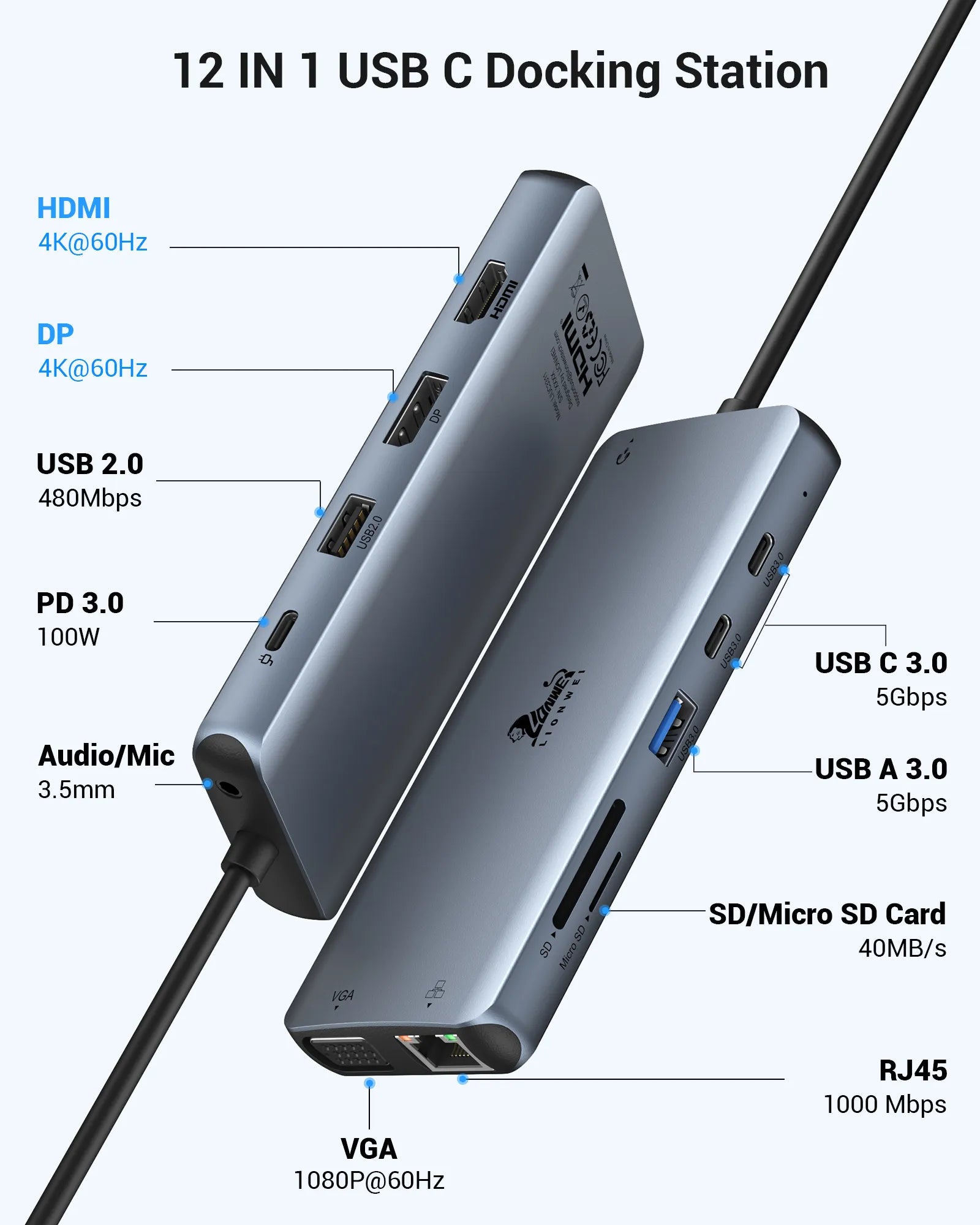 Lionwei USB C Docking Station Triple Display Adapter 12-IN-1