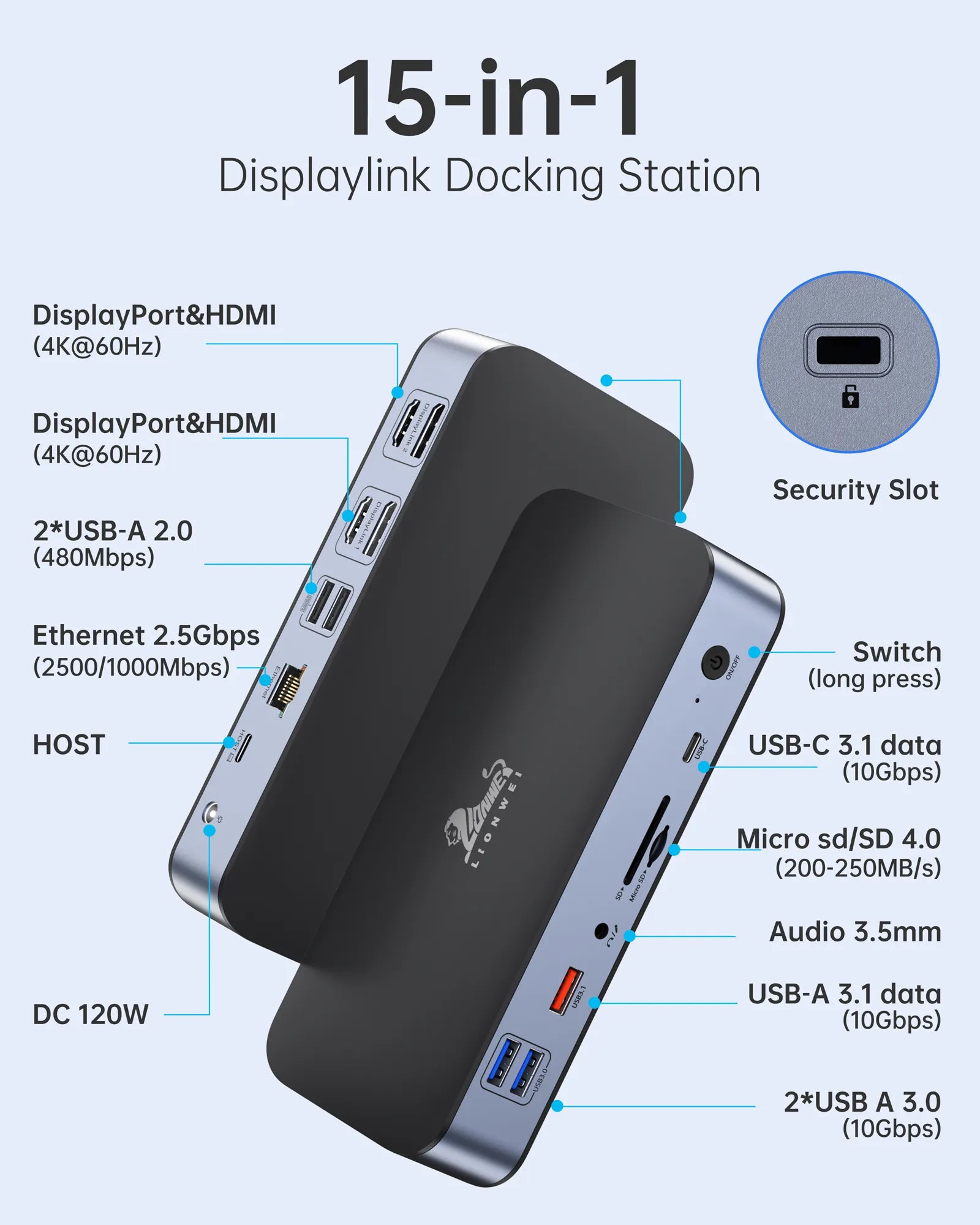 USB-C Docking Station 4K, for 2 or 3 HDMI/DisplayPort monitors, DisplayLink