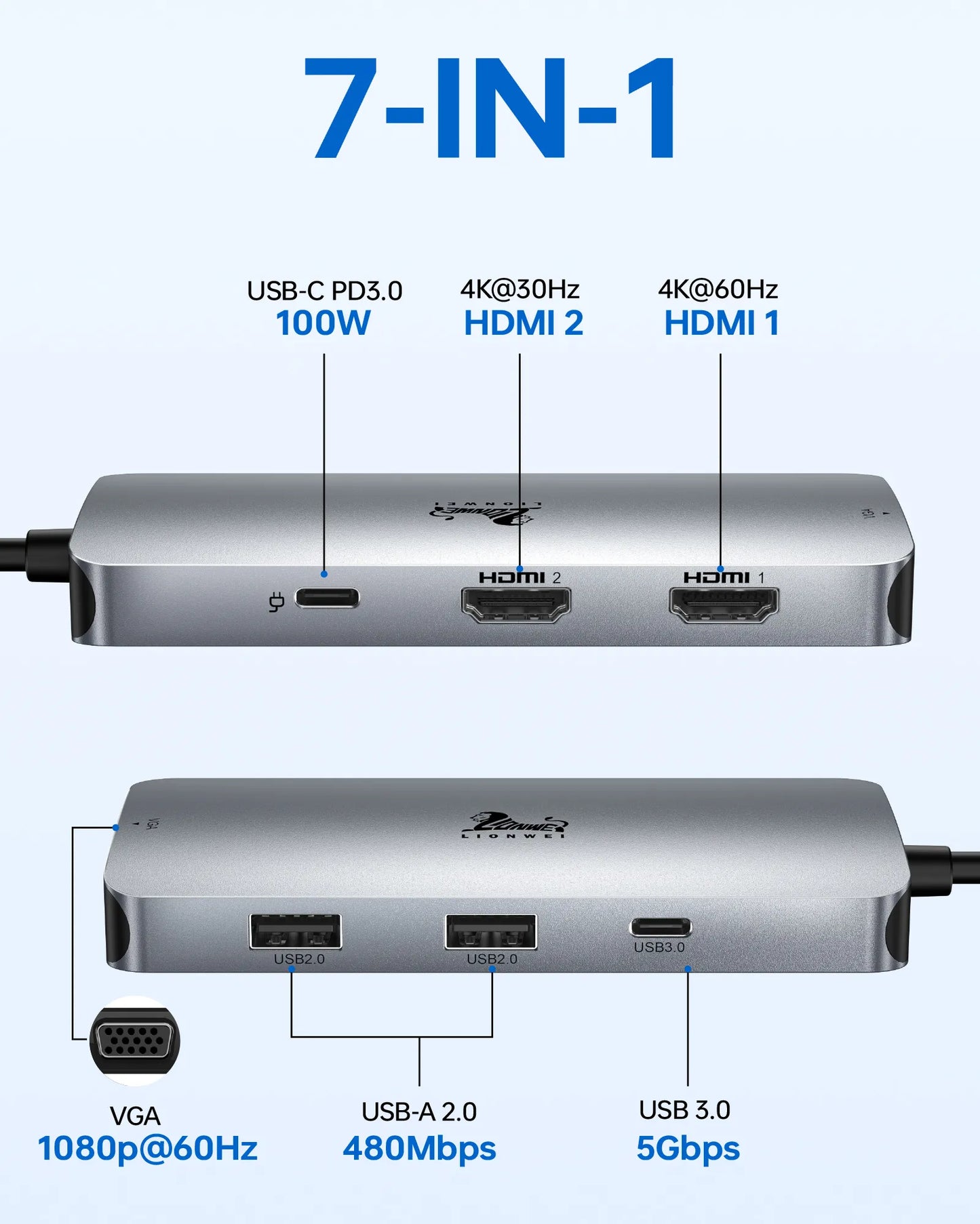 LIONWEI USB C Docking Station Dual HDMI+ VGA Monitors Adapter 7-IN-1