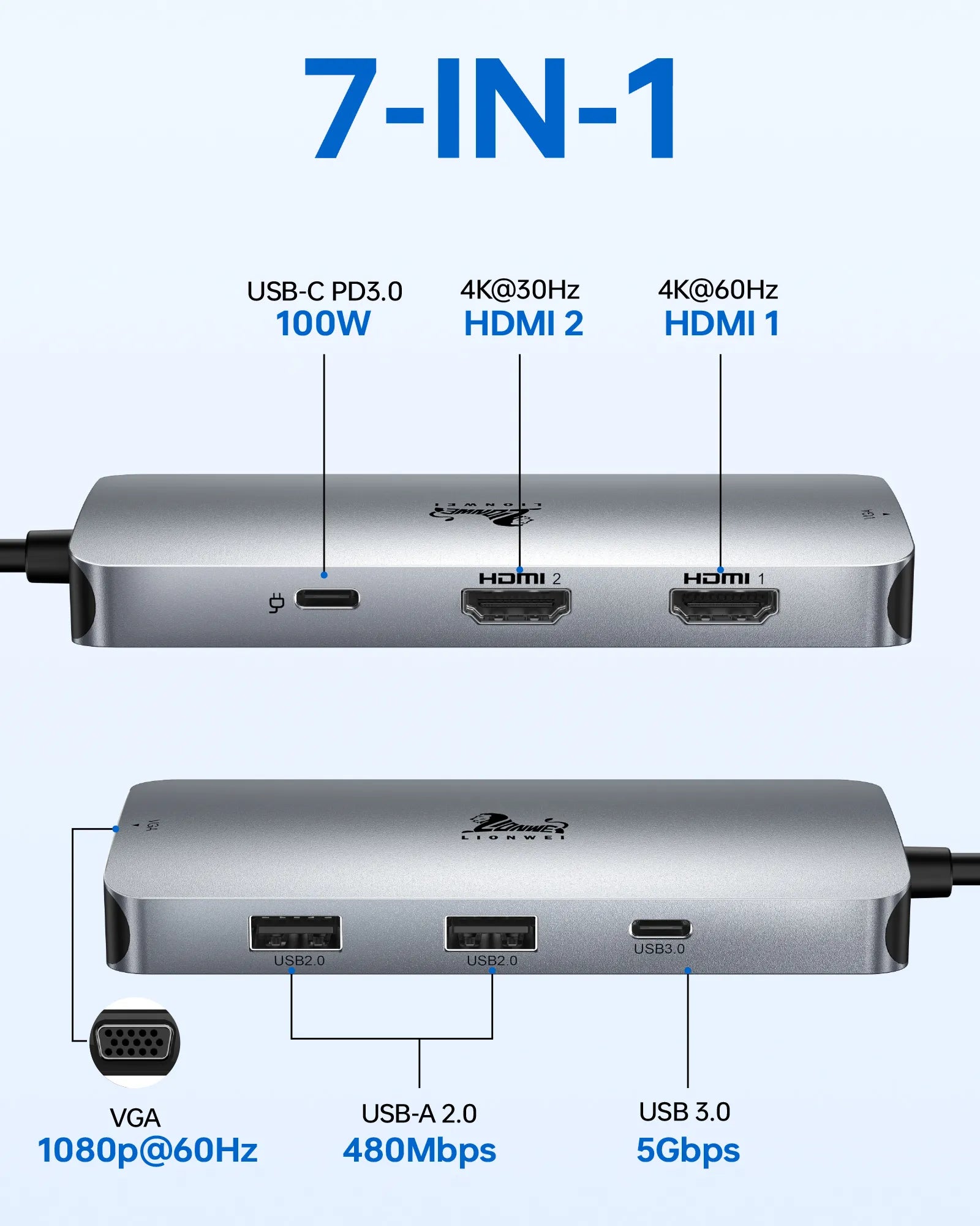 LIONWEI USB C Docking Station Dual HDMI+ VGA Monitors Adapter 7-IN-1