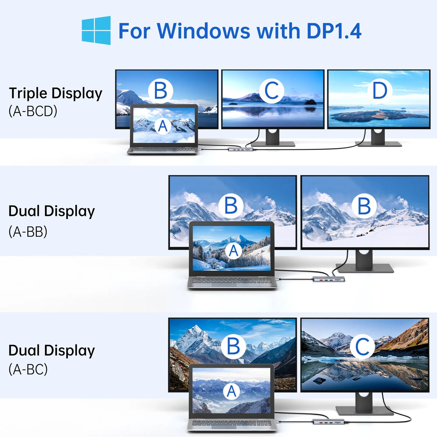 LIONWEI USB C Laptop Docking Station 3 Monitors 13-IN-1