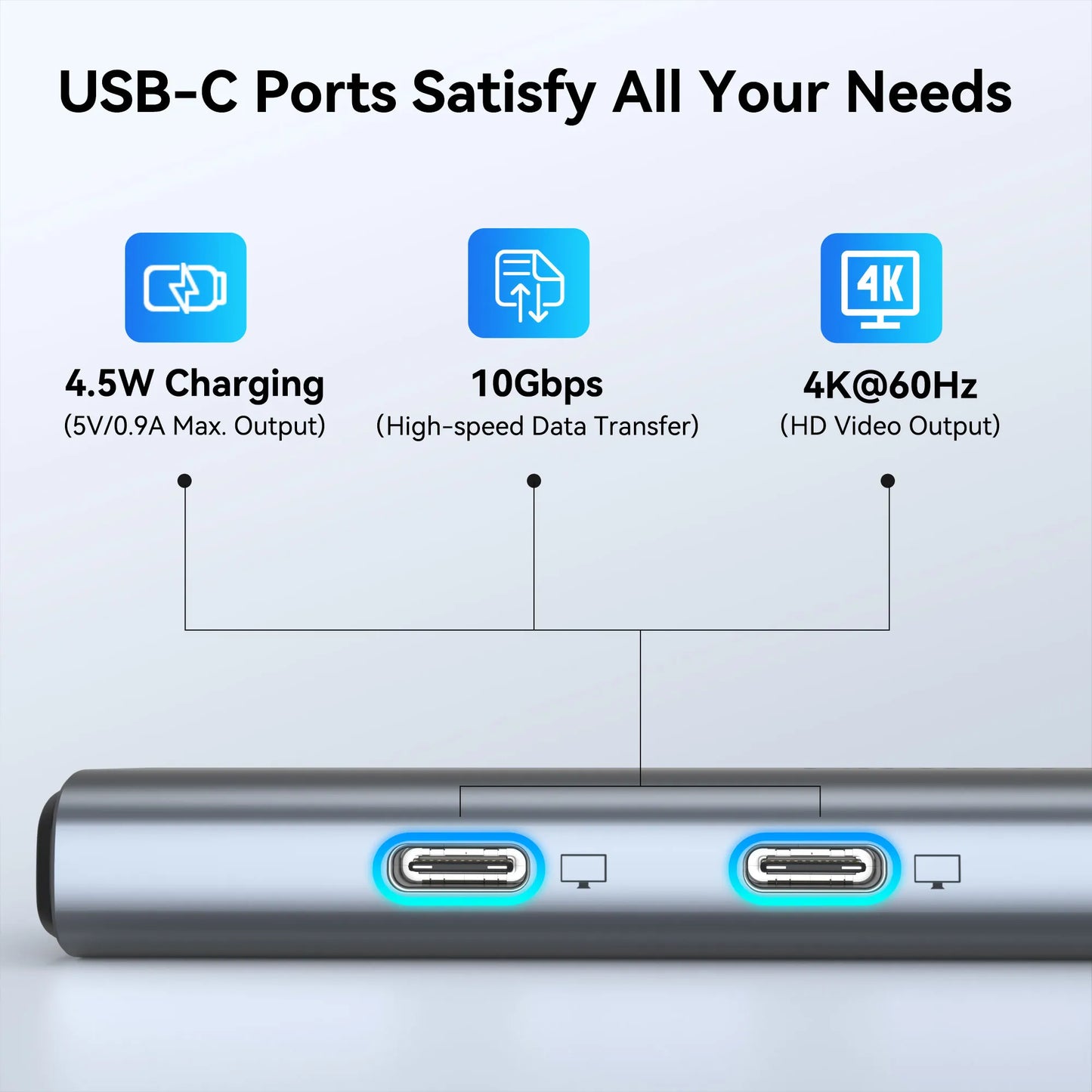 Lionwei USB C to USB C Hub Dual Monitor Adapter 5-IN-1