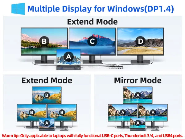 Lionwei Laptop USB C Dock Triple Monitor 16-IN-1