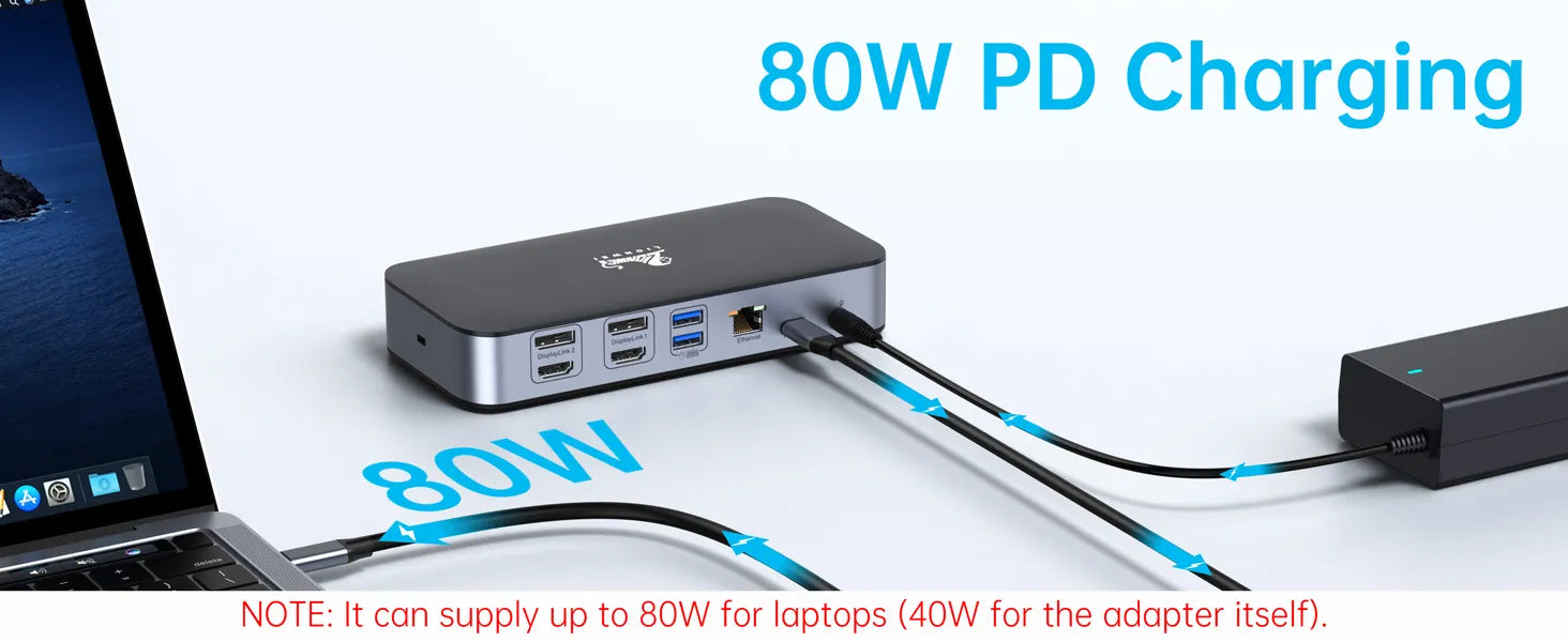 Lionwei 15-in-1 DisplayLink USB Docking Station for MacBook & Windows