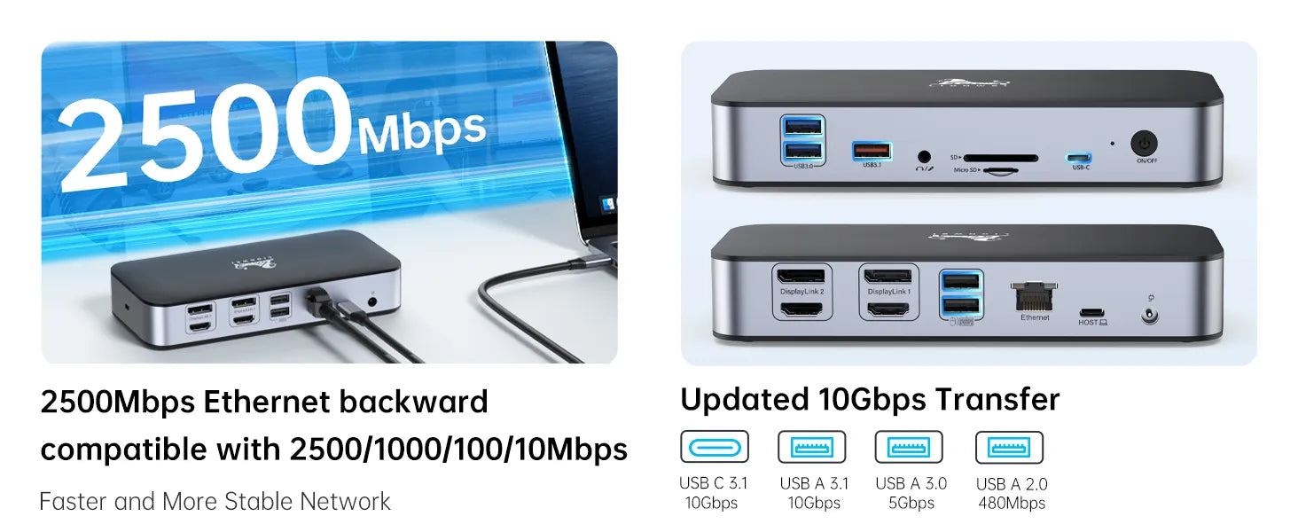 Lionwei 15-in-1 DisplayLink USB Docking Station for MacBook & Windows