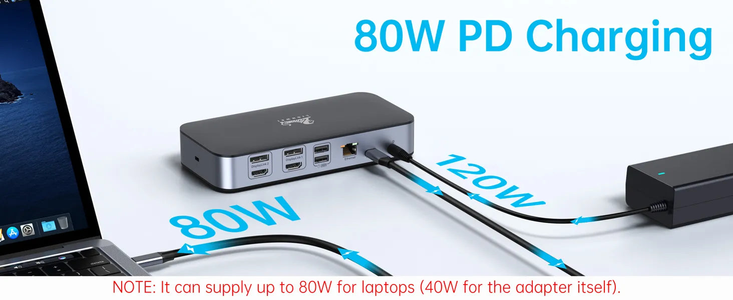 Lionwei 15-in-1 DisplayLink USB Docking Station for MacBook & Windows