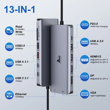 LIONWEI Laptop Docking Station 4 Monitors(Dual HDMI+8K DP+VGA) 13-IN-1