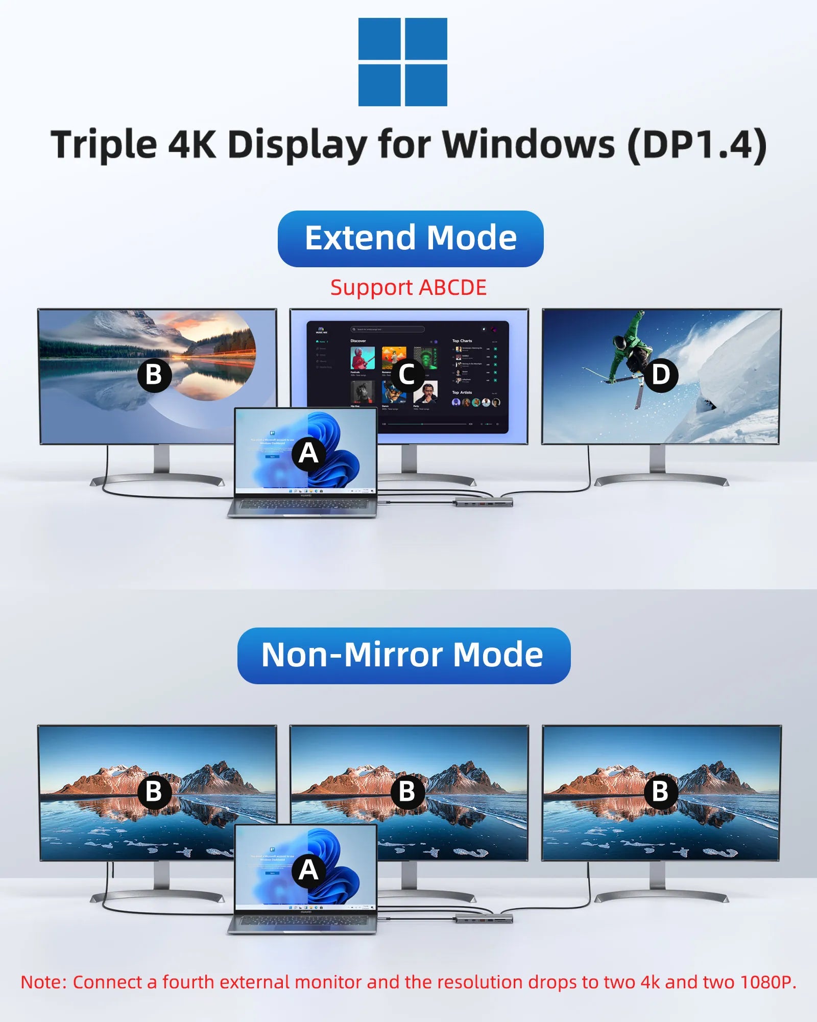 LIONWEI Laptop Docking Station 4 Monitors(Dual HDMI+8K DP+VGA) 13-IN-1