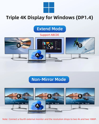 LIONWEI Laptop Docking Station 4 Monitors(Dual HDMI+8K DP+VGA) 13-IN-1