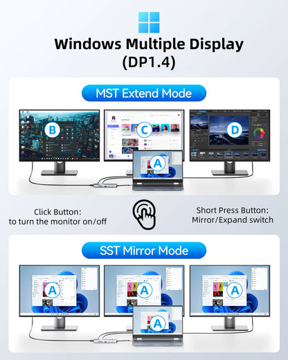 LIONWEI 12-in-1 USB C Docking Station with 3 HDMI 4K@60Hz