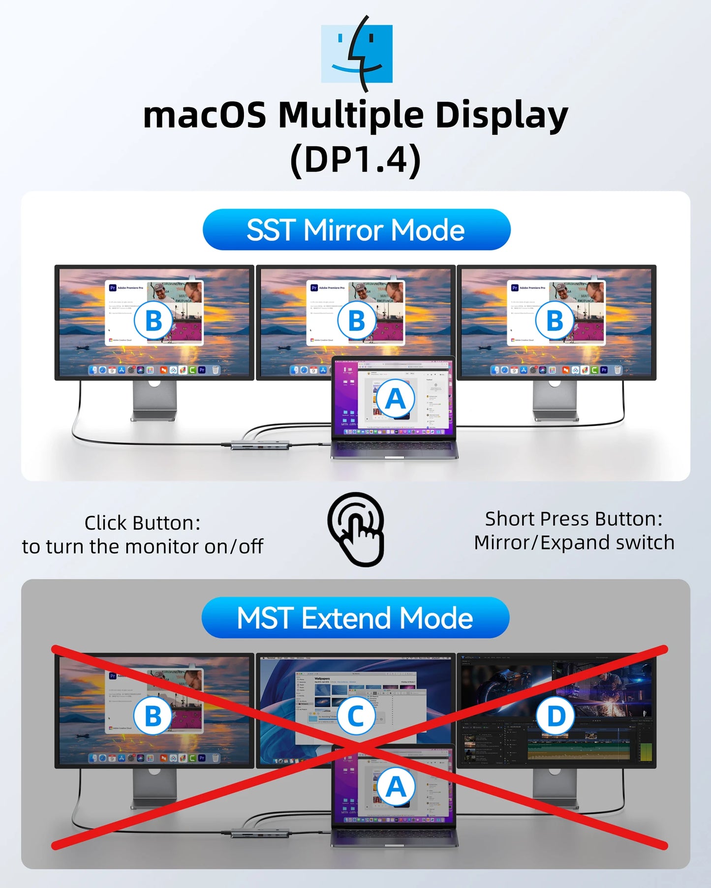 LIONWEI 12-in-1 USB C Docking Station with 3 HDMI 4K@60Hz