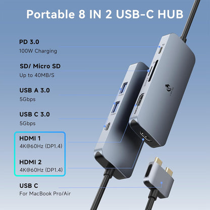 LIONWEI USB C Docking Station Dual Monitor for MacBook Pro Air