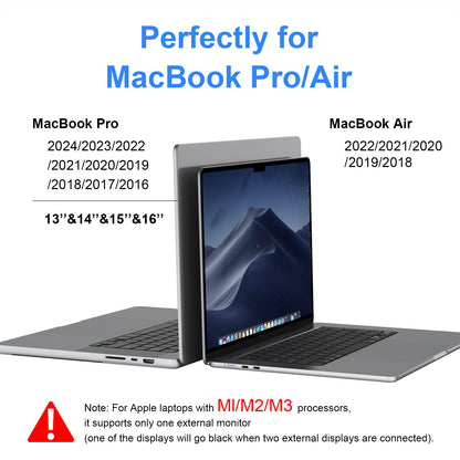 LIONWEI USB C Docking Station Dual Monitor for MacBook Pro Air
