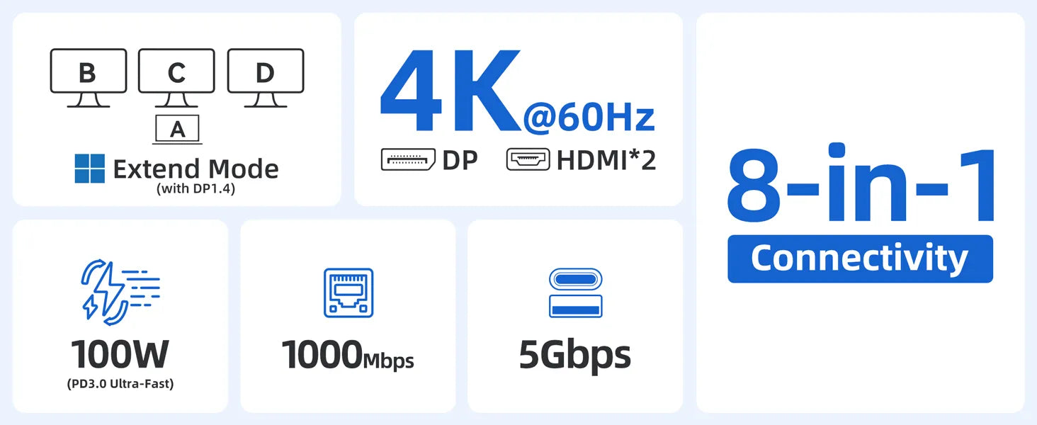 Lionwei Laptop USB C Docking Station Dual Monitor 8-IN-1