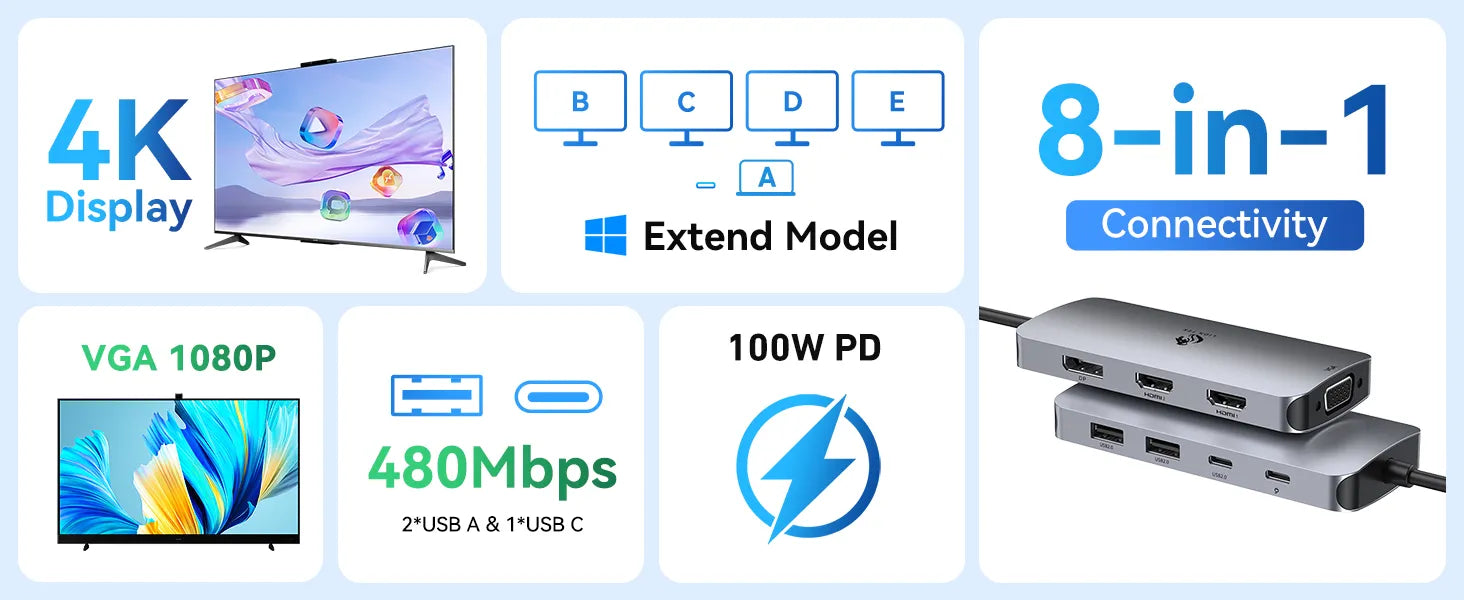 LIONWEI USB C Docking Station with Dual 4K HDMI & Displayport Adapter 8-IN-1