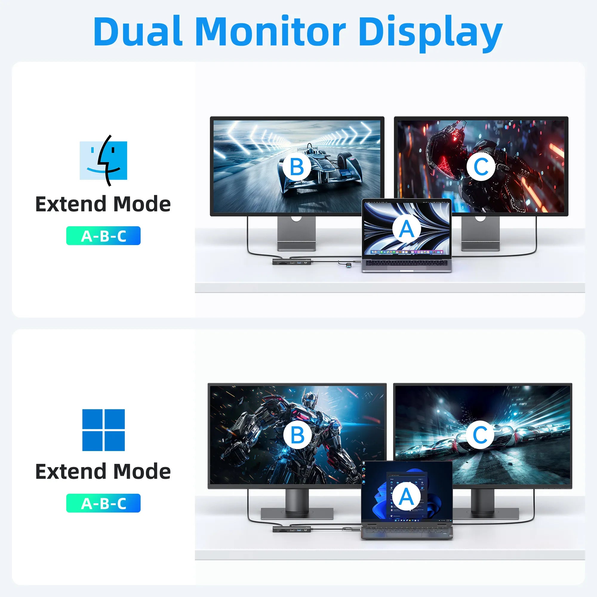 Dual Monitor Display for MasOS & Windows
