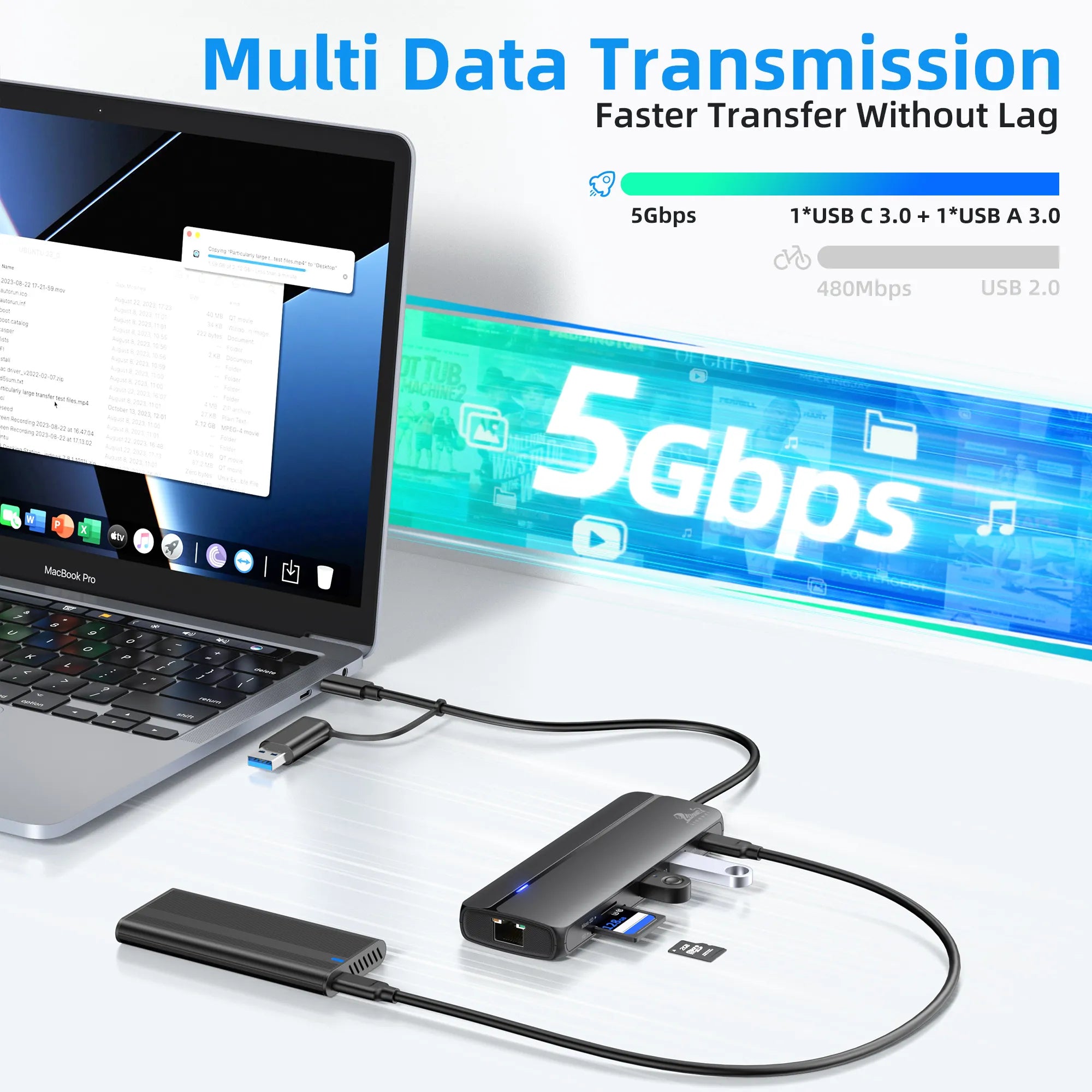 Multi Data fast Transfer without lag