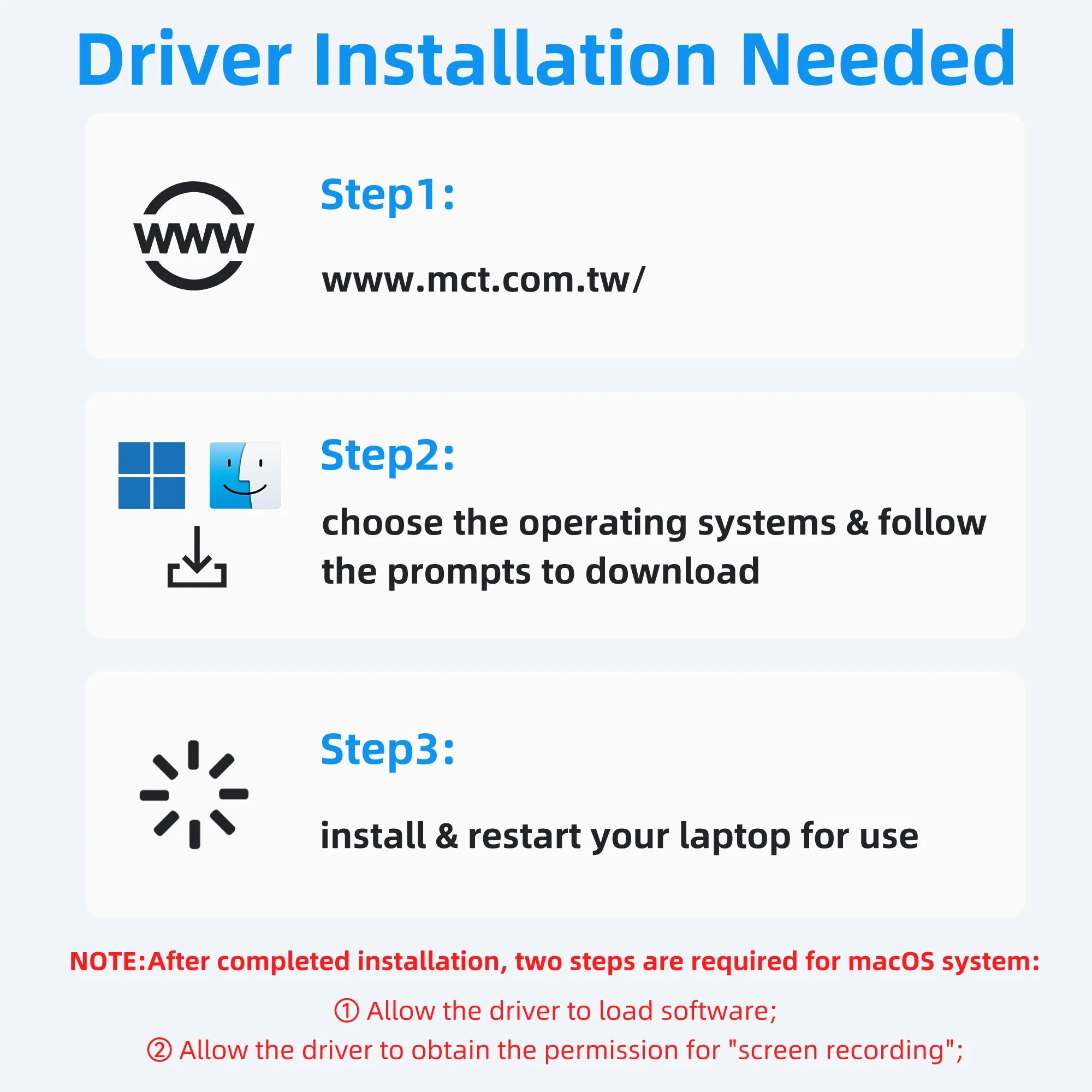 Driver Installation steps