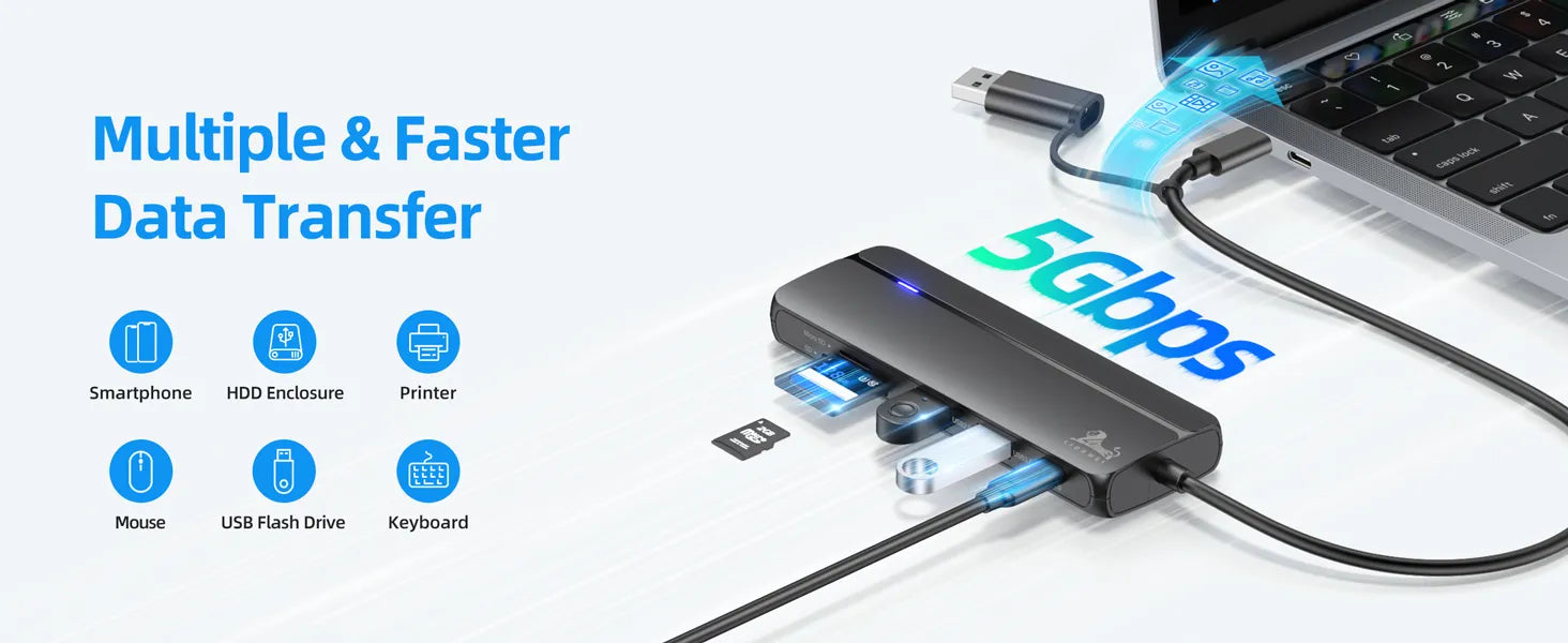 Multiple & Faster Data Transfer