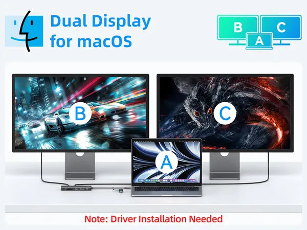 Dual HDMI Docking Station for macOS