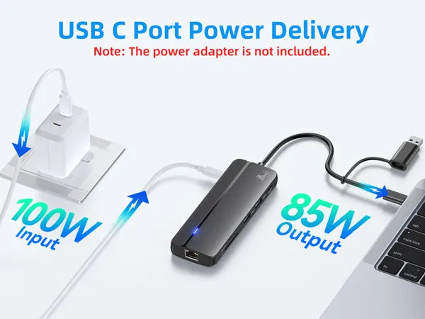 USB C Port 100W Power Delivery