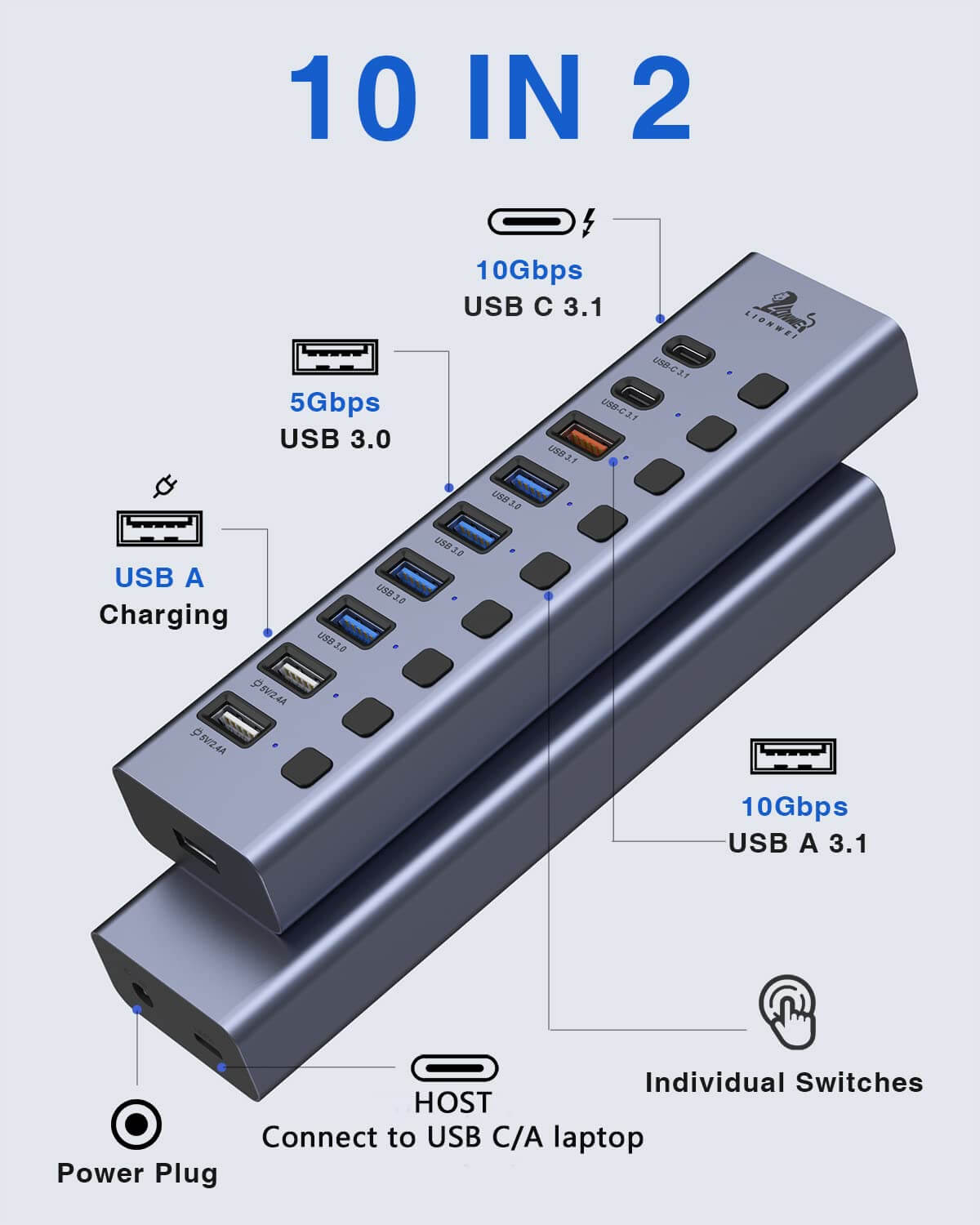 Powered USB 3.0 Hub (10 in 2)