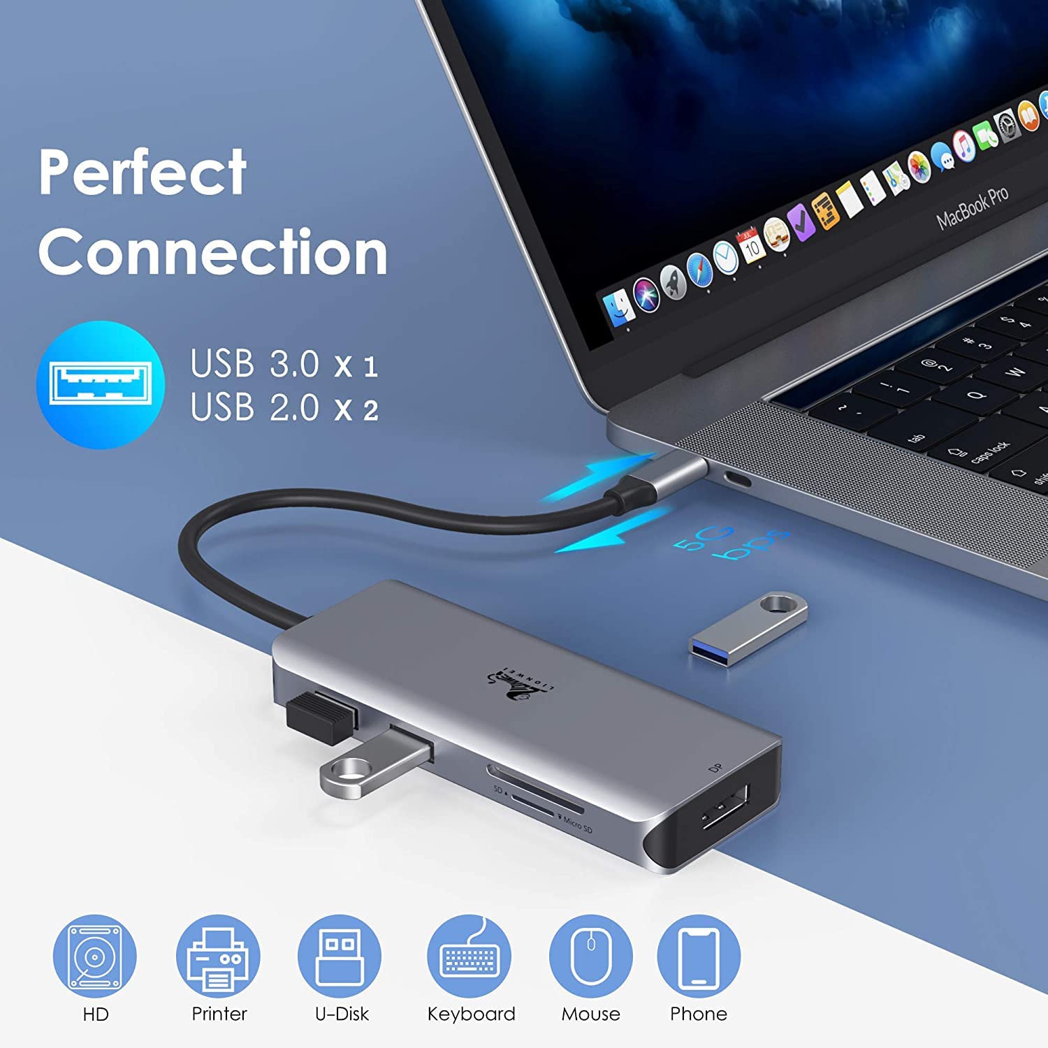 Lionwei USB C Docking Station Triple Monitor 9-IN-1