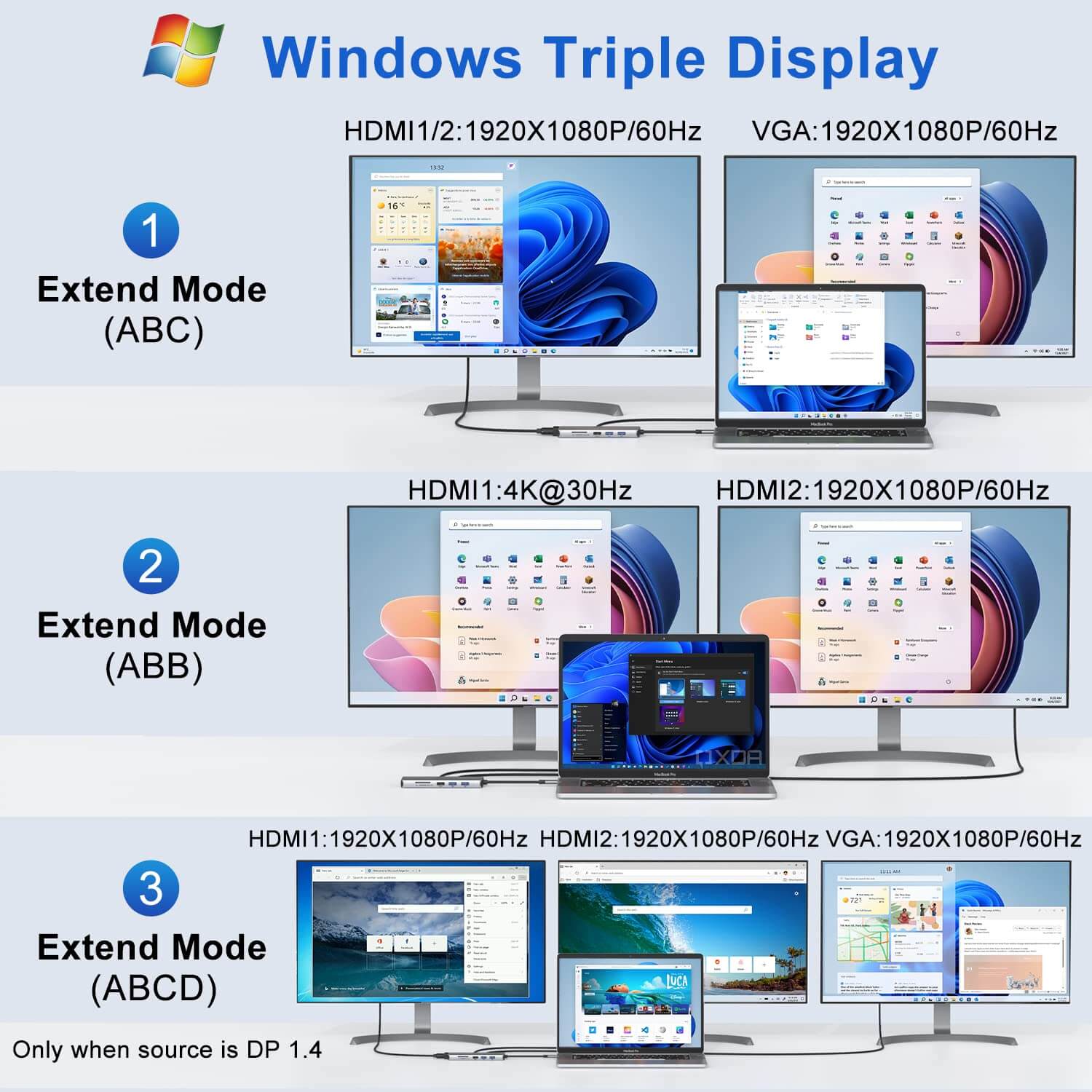 Lionwei 10 Gbps USB C Docking Station Triple Monitor 11-IN-1