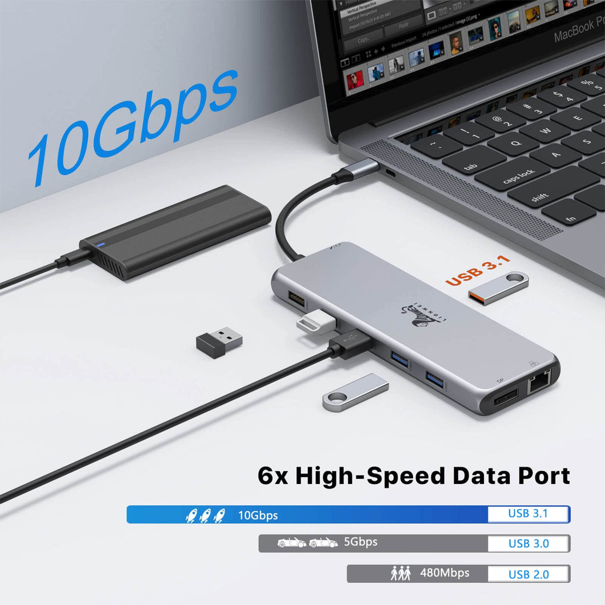 Lionwei 13 in 1 USB C to Hdmi Adapter Hub - 10 Gbps